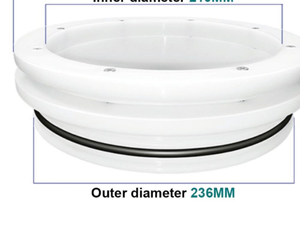 Glove Box Mounting Flanges
